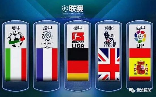 預選賽中